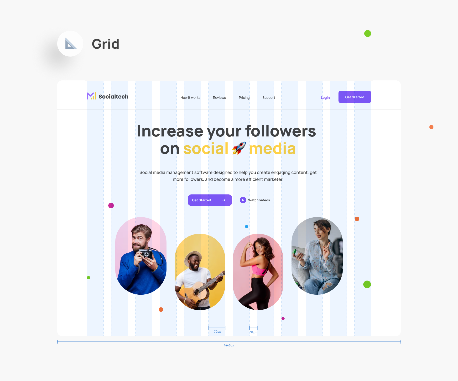 grid