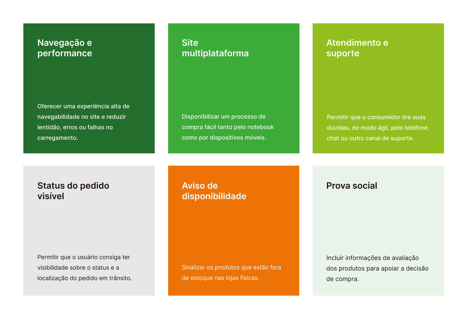 oportunities
